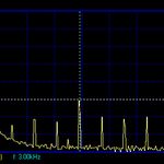 Distortion in ultra-linear mode at full output (45W)