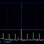Distortion in triode mode at 1/2 output